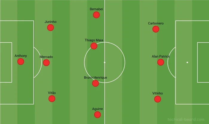 TacticalPad / Reprodução