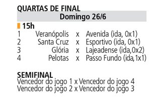 Pioarte / Pioneiro Pioarte / Pioneiro