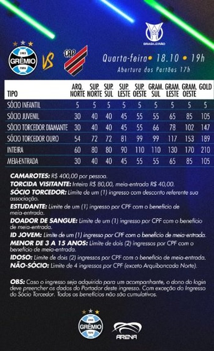 Grêmio / Reprodução