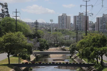 Tempo em POA