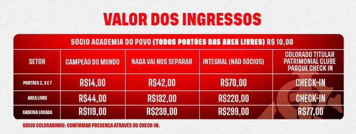 Inter / Divulgação Inter / Divulgação