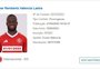 Inter tem contrato de Enner Valencia prorrogado no BID