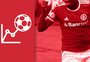 Cotação GZH: confira as notas dos jogadores do Inter na eliminação para o Vitória