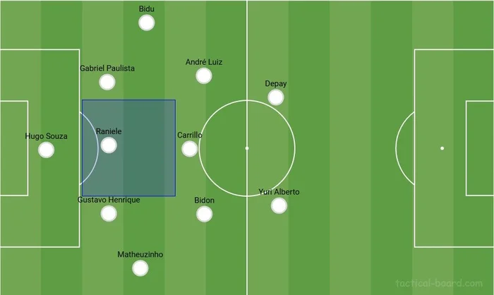 Tacticalboard / Reprodução