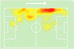 Sofascore / Reprodução