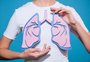 Sequela pulmonar pode progredir dois anos após covid-19