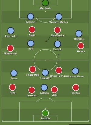 Sharemytactics / Reprodução