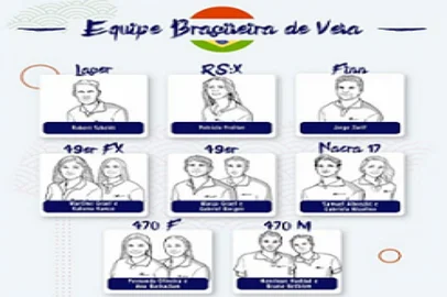 Equipe olímpica vela 2020, Brasil
