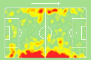 Reprodução / SofaScore