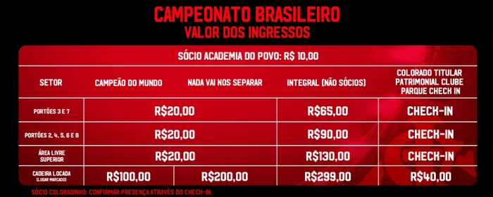 Divulgação / Inter Divulgação / Inter
