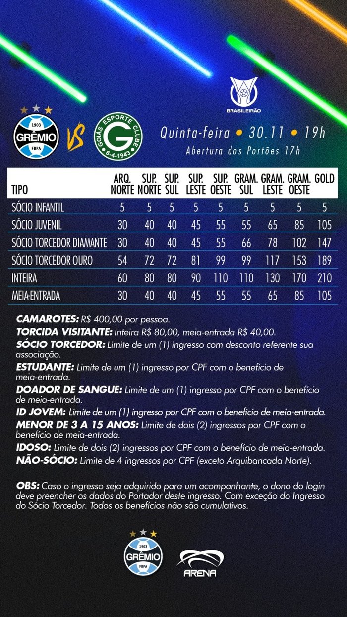 Divulgação / Grêmio