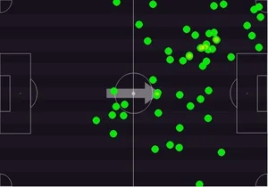 Reprodução / Footstats