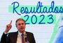 RS está entre as piores posições de alunos dos Ensinos Fundamental e Médio em tempo integral