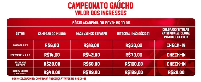 S.C.Internacional / Divulgação