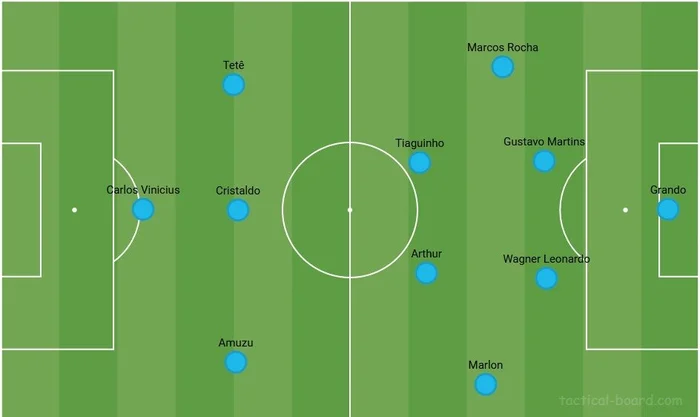 Tacticalpad / Reprodução