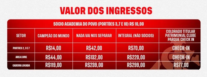Divulgação/Inter Divulgação/Inter