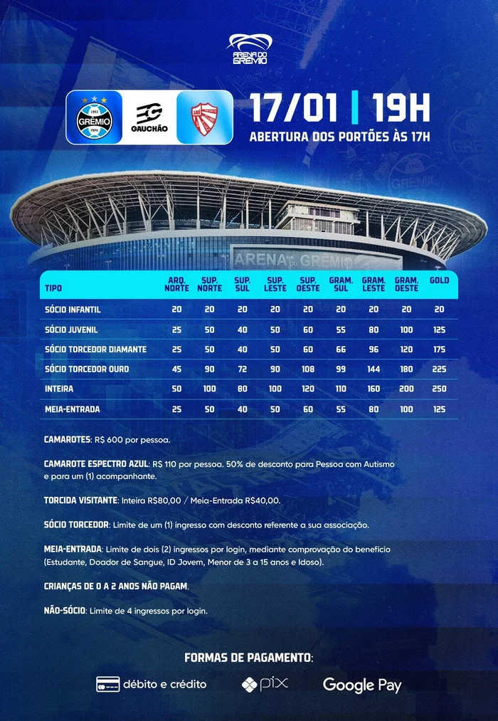 Grêmio / Divulgação