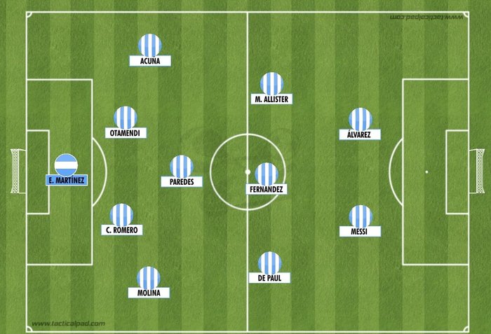 Reprodução Reprodução