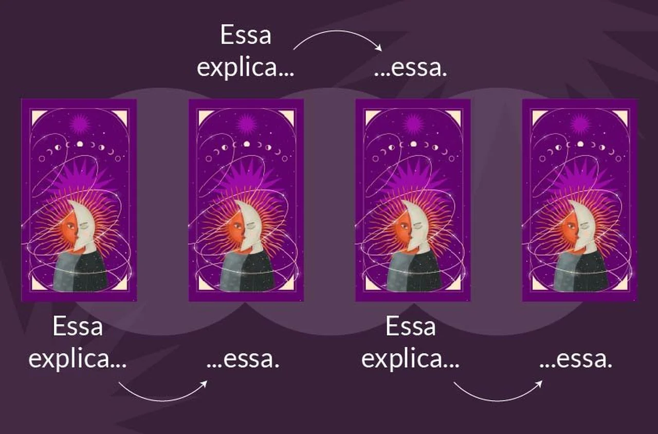Reprodução / Astrolink