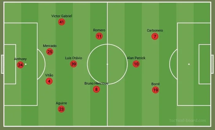 Tacticalboard / Reprodução