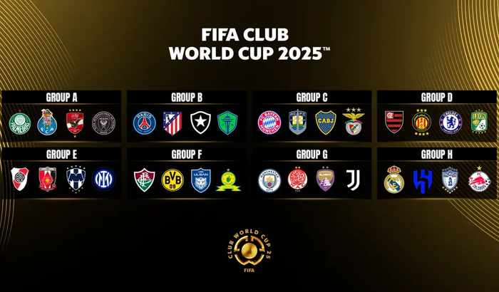 Mesmerizing Qual É O Grupo Da Morte Da Copa Do Mundo? Veja Dificuldade De Cada Chave Pelo Ranking Da Fifa Picture Collection Mesmerizing Qual É O Grupo Da Morte Da Copa Do Mundo? Veja Dificuldade De Cada Chave Pelo Ranking Da Fifa Picture Collection