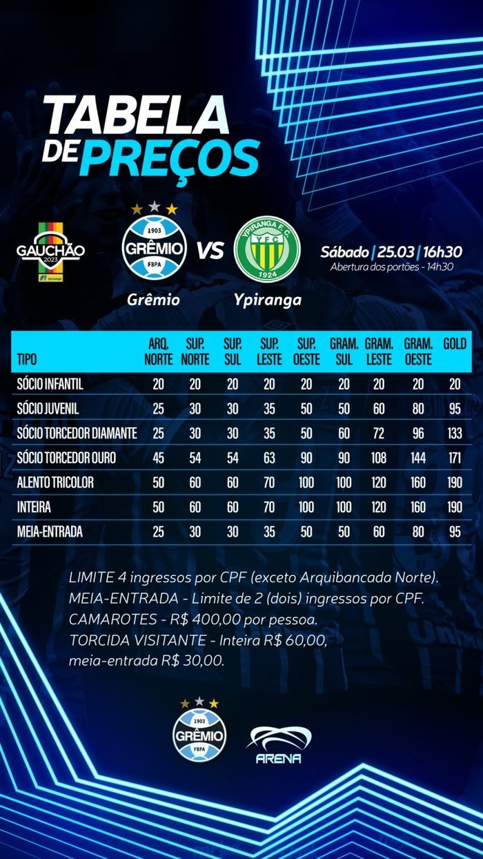 Villa Nova vs Tombense: A Clash of Titans