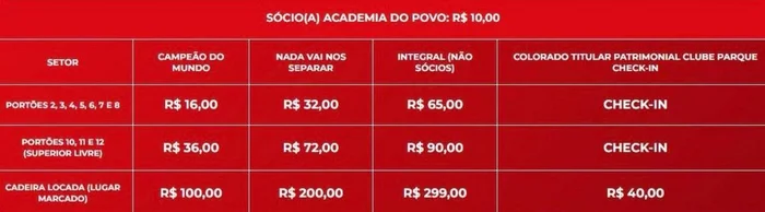Divulgação / Internacional