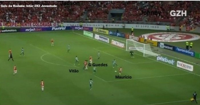 Reprodução Reprodução