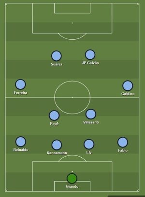 Reprodução / Sharemytactics