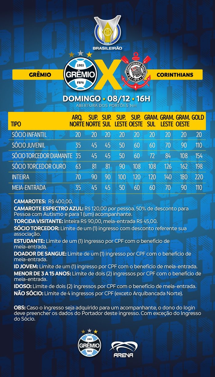 Ingressos para Grêmio x Corinthians, na Arena, começam a ser vendidos | GZH