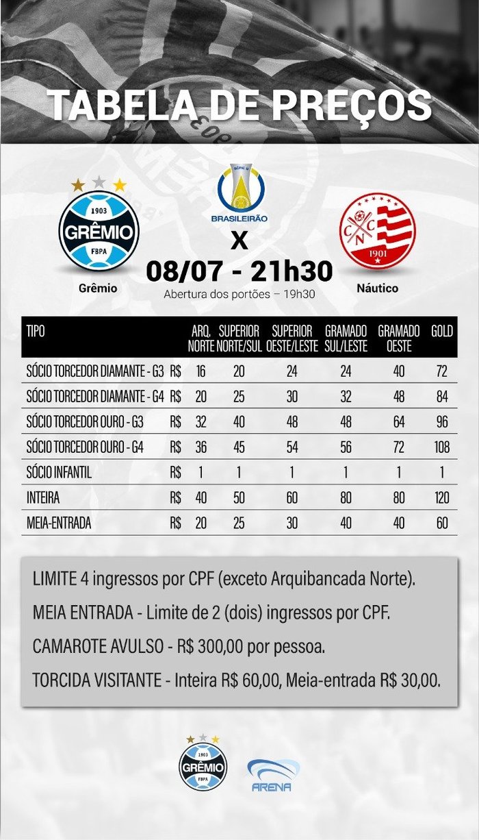 Grêmio / Divulgação