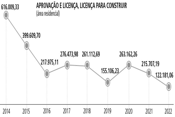 Arte Pio / Agência RBS