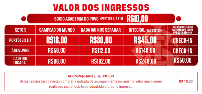 Inter / Reprodução Inter / Reprodução