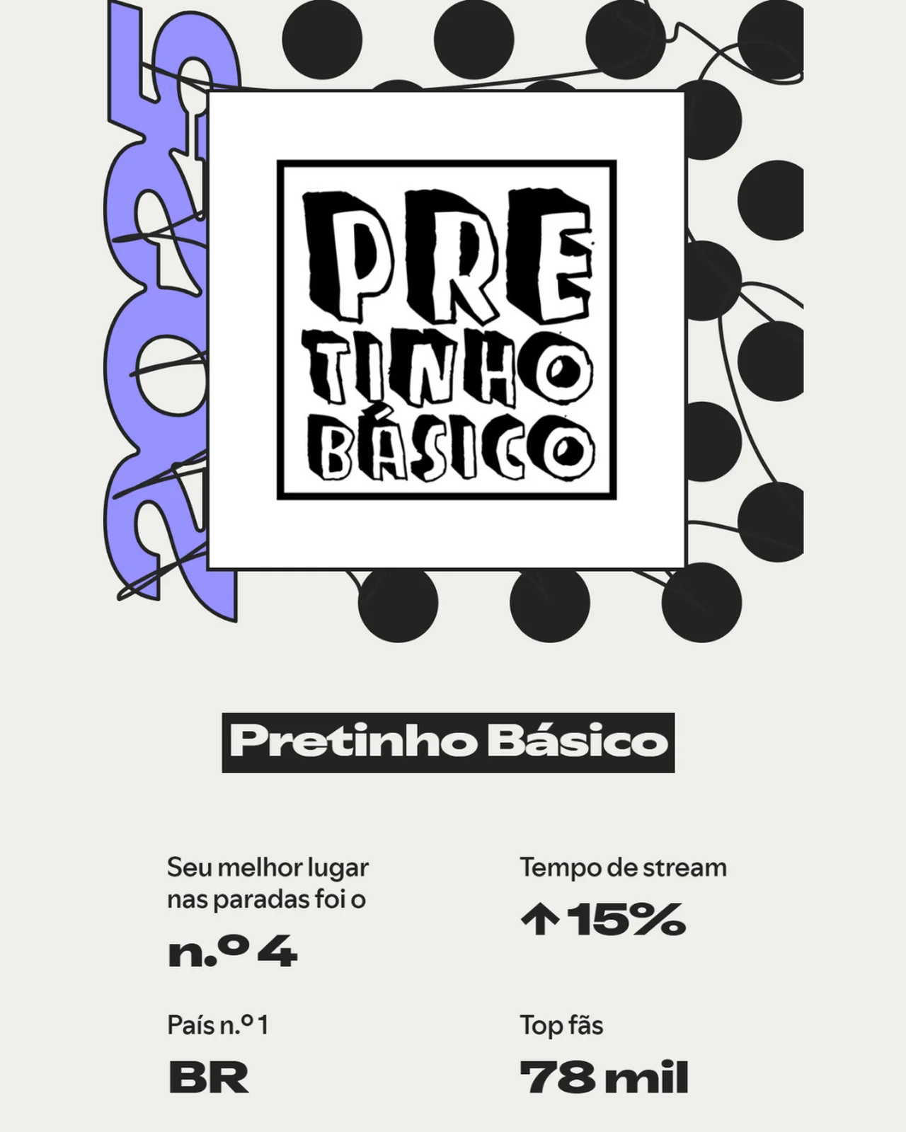 Divulgação/spotify