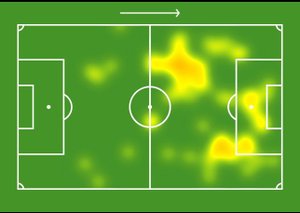Reprodução / Sofascore Reprodução / Sofascore