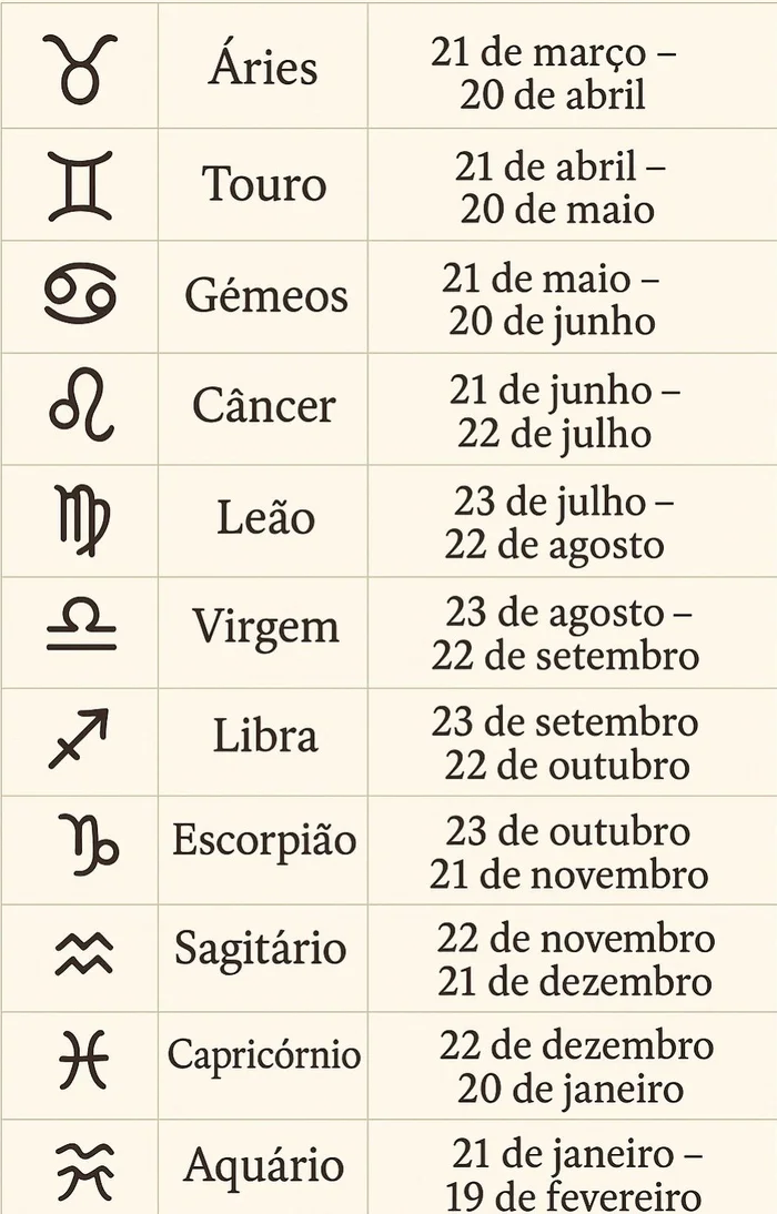 Reprodução / Reprodução