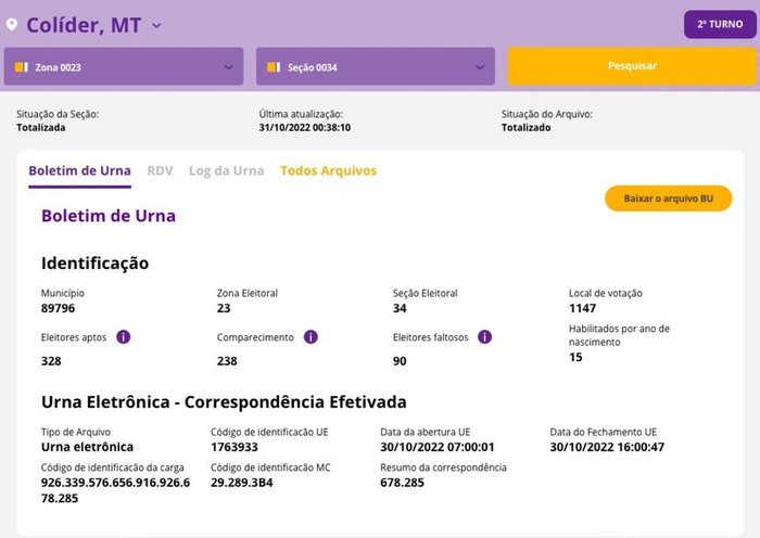 Projeto Comprova / Reprodução Projeto Comprova / Reprodução