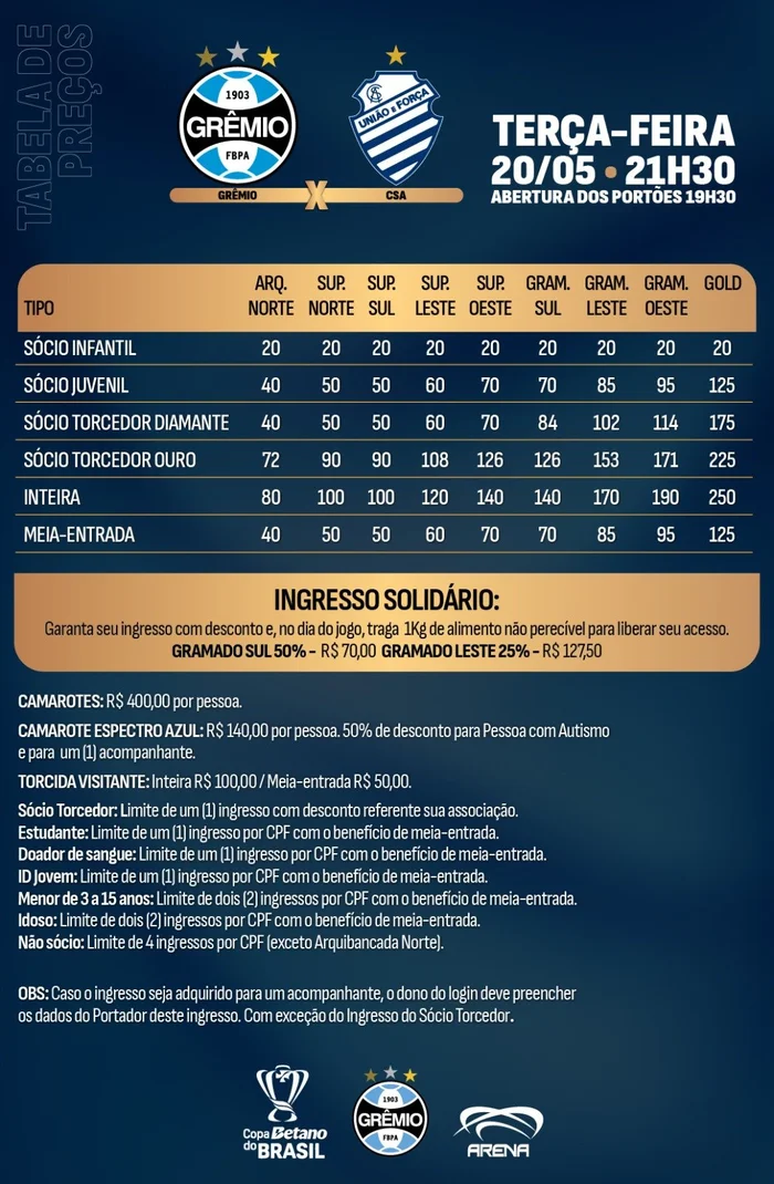 Reprodução / Grêmio Reprodução / Grêmio