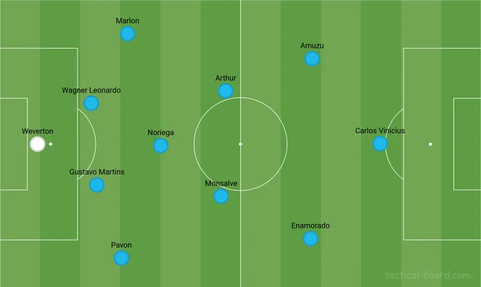 Tacticalboard / Reprodução