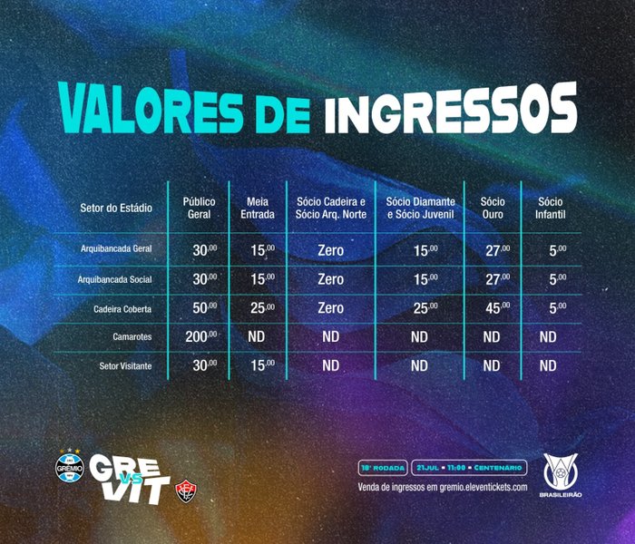 Divulgação / Grêmio Divulgação / Grêmio