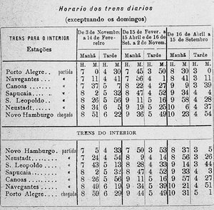 Almanak Litterario e Estatistico do RS / Reprodução