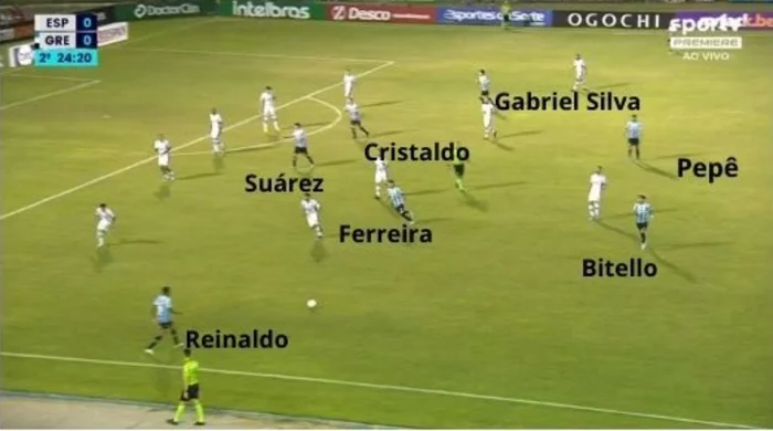 Reprodução