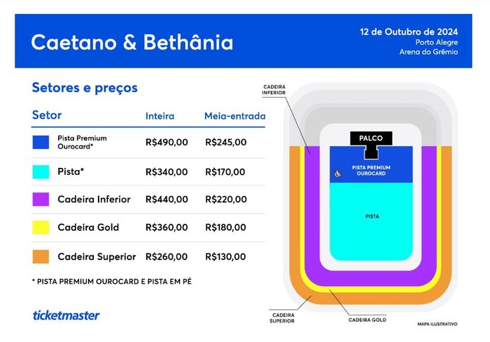 Ticketmaster / Reprodução
