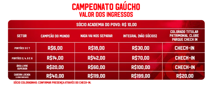 - / Inter/Divulgação - / Inter/Divulgação