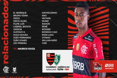 Flamengo x América-MG, lista