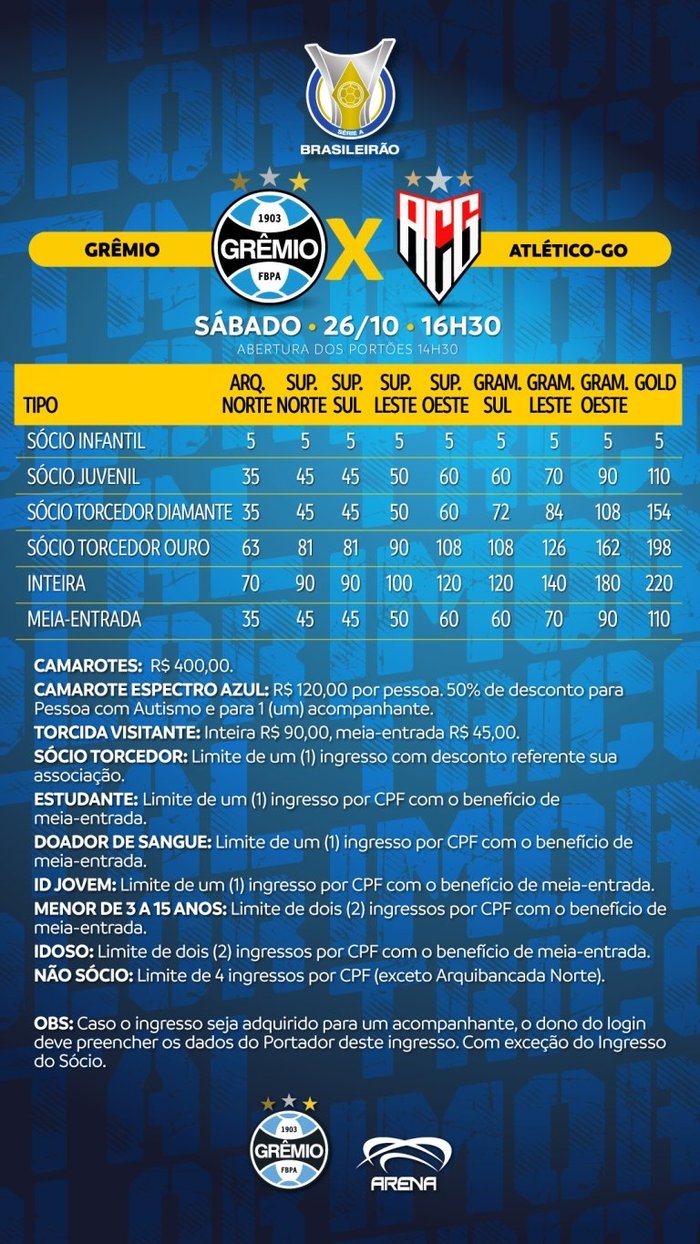 Divulgação / Grêmio