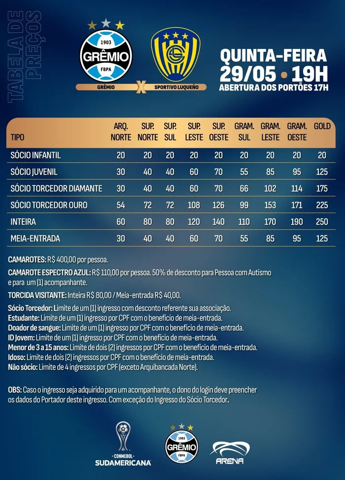Grêmio / Divulgação