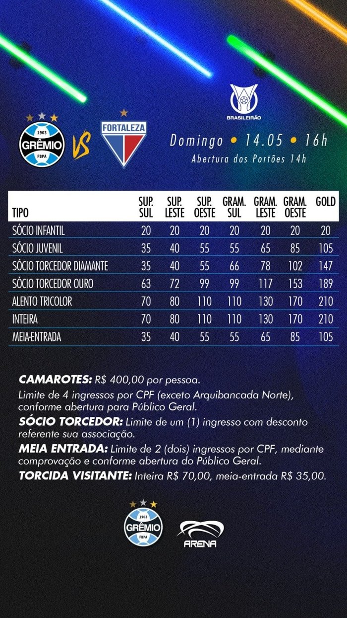 Paulista 2023: A2 Division