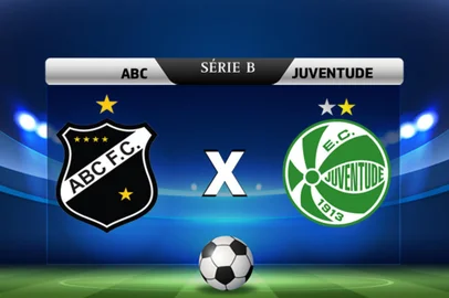 ABC x Juventude se enfrentam pela 36ª rodada da Série B, em Natal.<!-- NICAID(15592429) -->