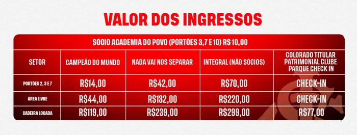 SC Internacional / Divulgação